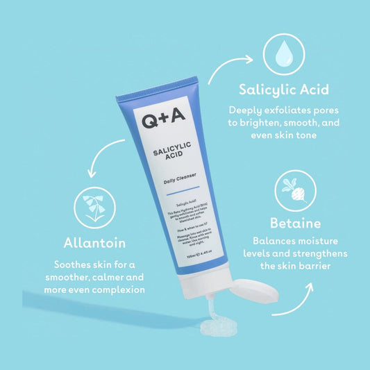 Salycylic Acid Cleanser Q+A
