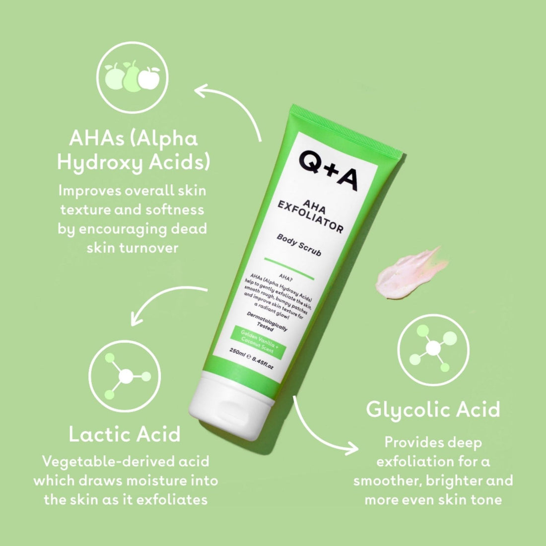 AHA Exfoliator Body Scrub Q+A