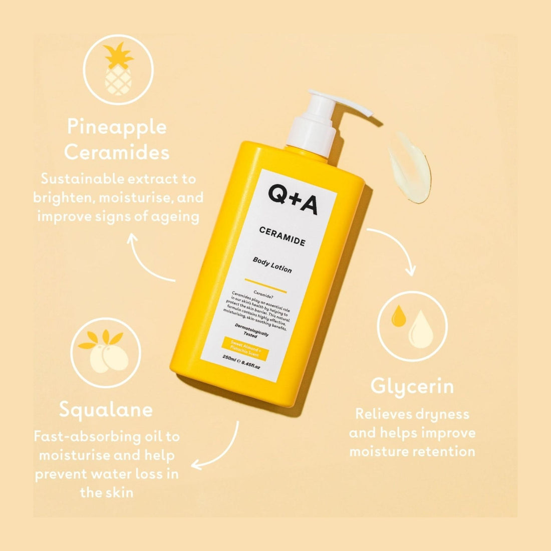 Ceramide Body Lotion Q+A