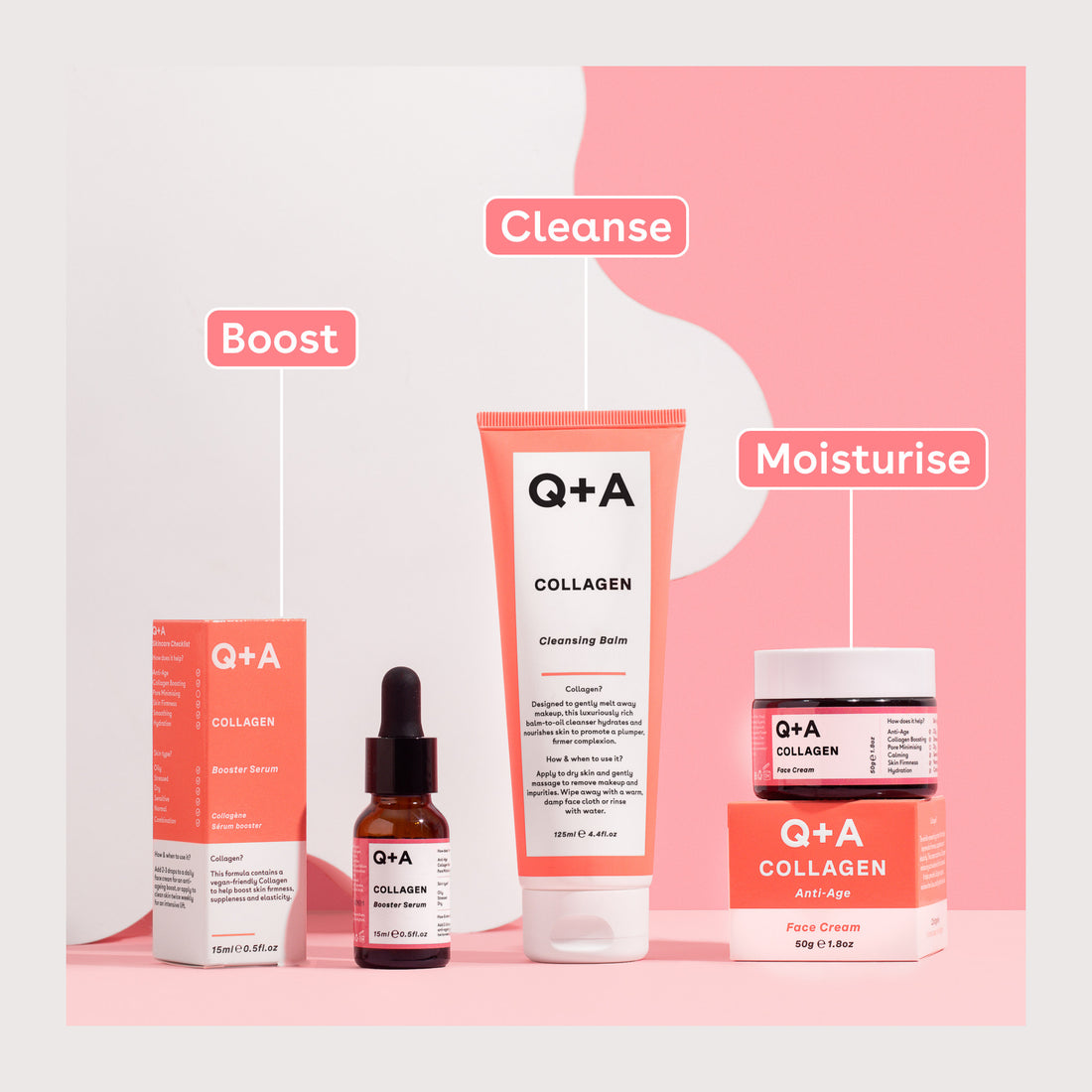 Collagen Booster Serum Q+A