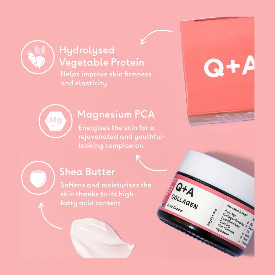 Collagen Face Cream Q+A