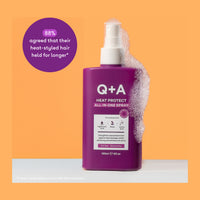 Heat Protect All-In-One Spray Q+A