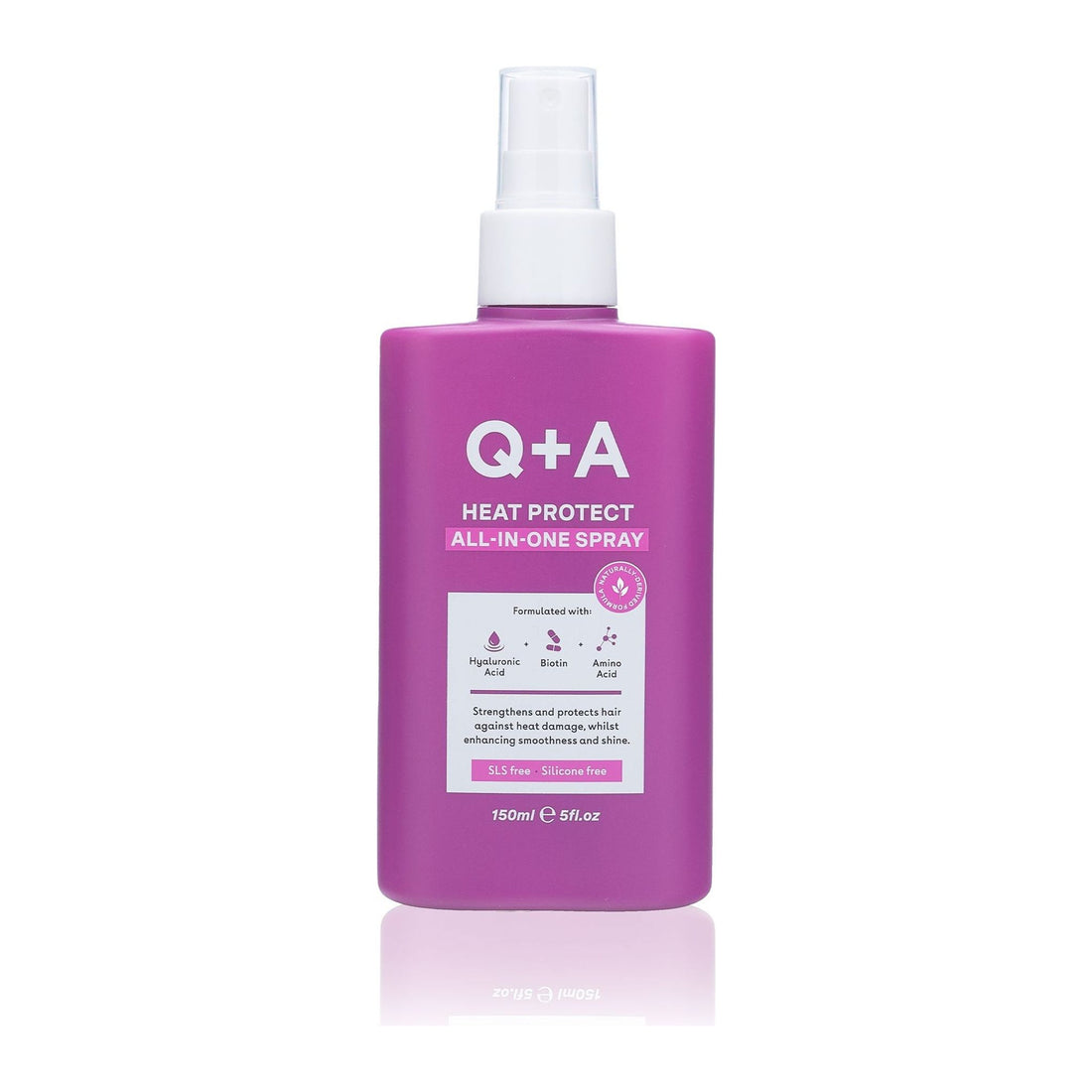 Heat Protect All-In-One Spray Q+A