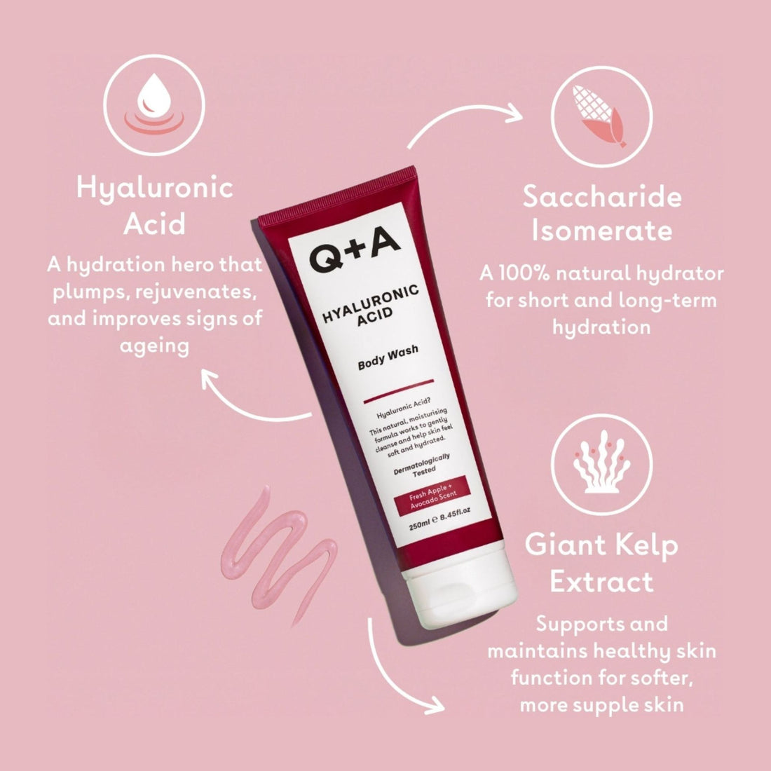 Hyaluronic Acid Body Wash Q+A