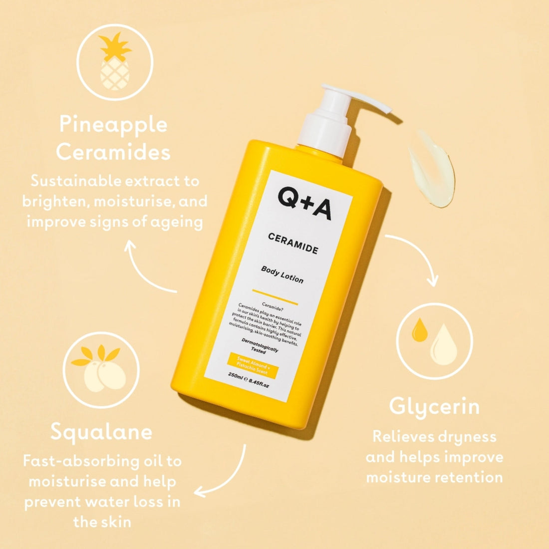 Ceramide Body Lotion | Q+A