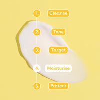 Ceramide Defence Face Cream | Q+A