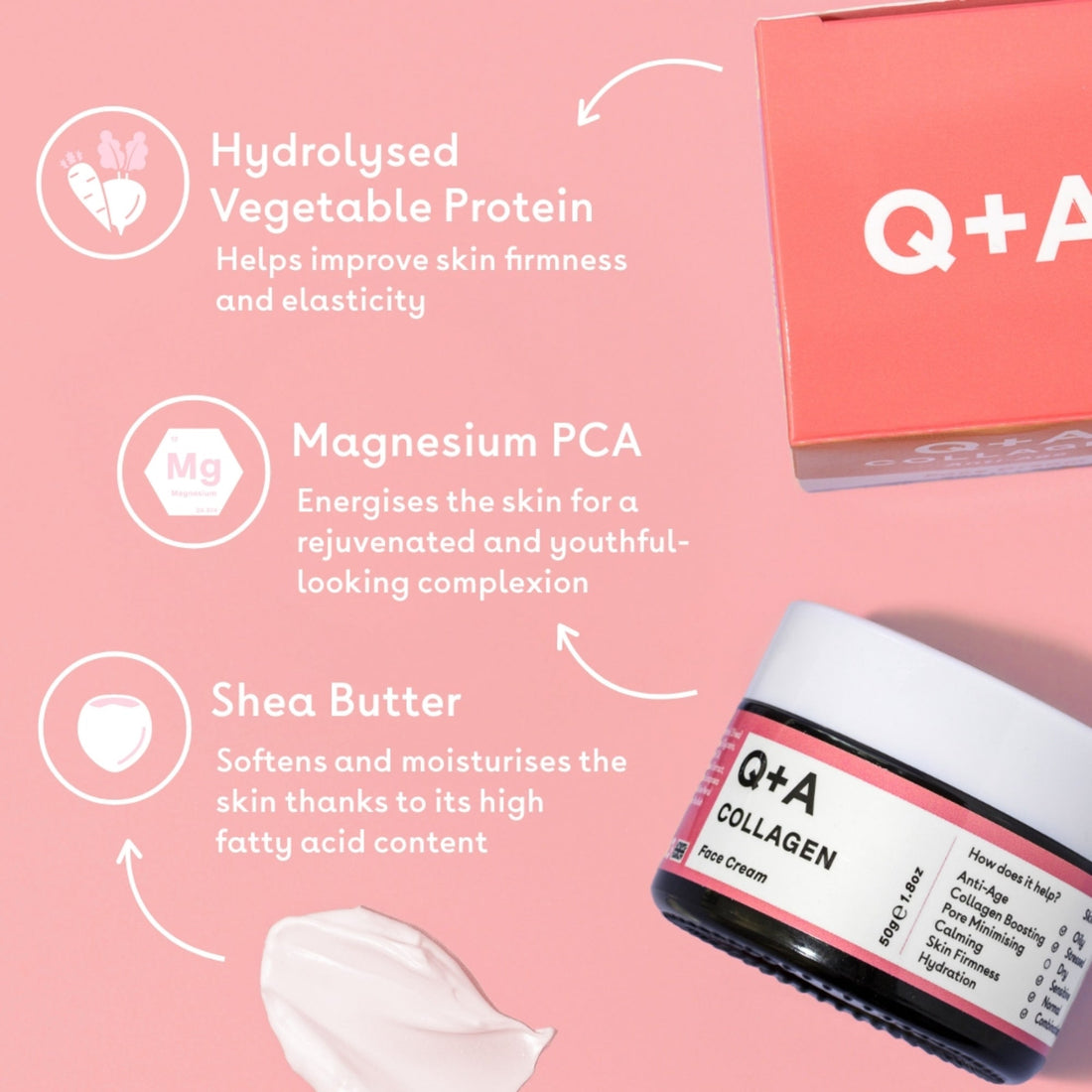 Collagen Face Cream | Q+A