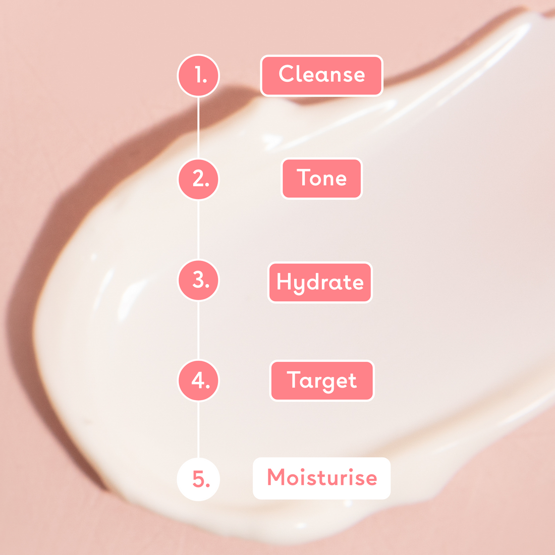 Collagen Face Cream | Q+A