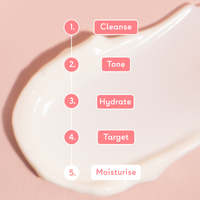 Collagen Face Cream | Q+A