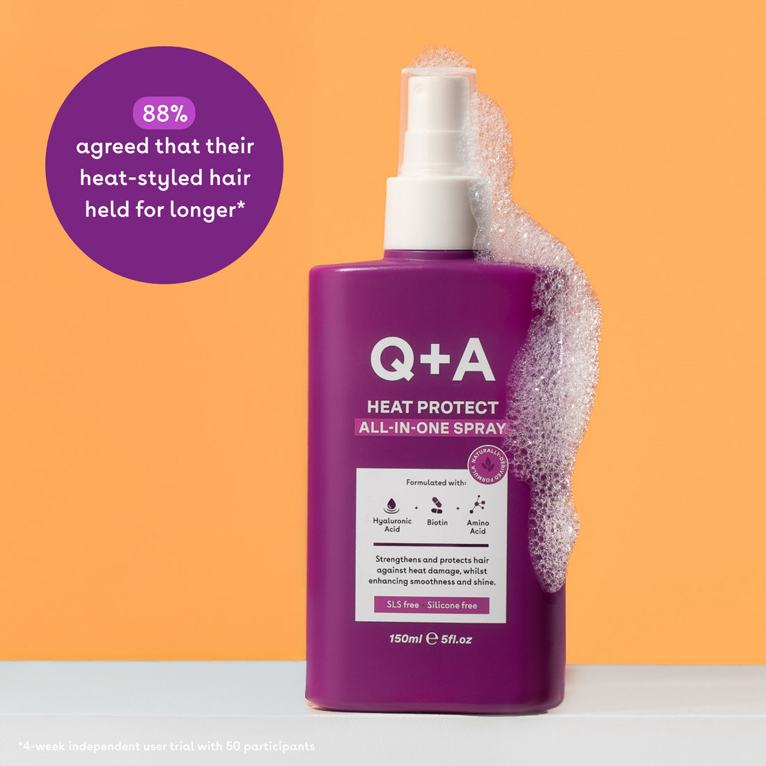Heat Protect All-In-One Spray | Q+A