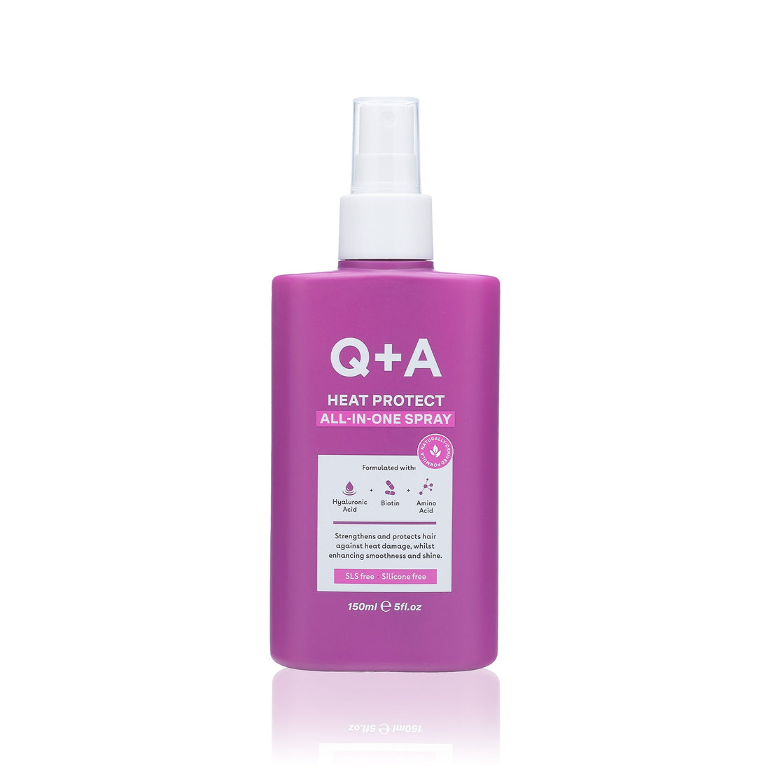 Heat Protect All-In-One Spray | Q+A