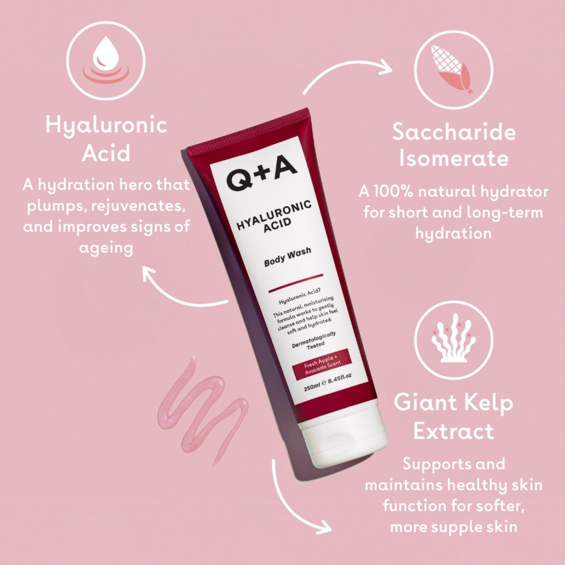 Hyaluronic Acid Body Wash | Q+A