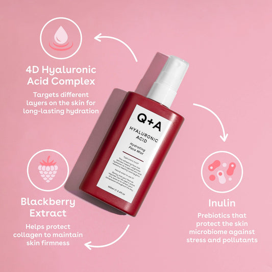 Hyaluronic Acid Face Mist | Q+A