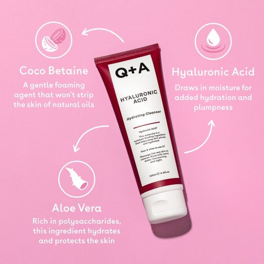 Hyaluronic Acid Hydrating Cleanser | Q+A