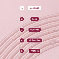 Hyaluronic Acid Hydrating Cleanser | Q+A