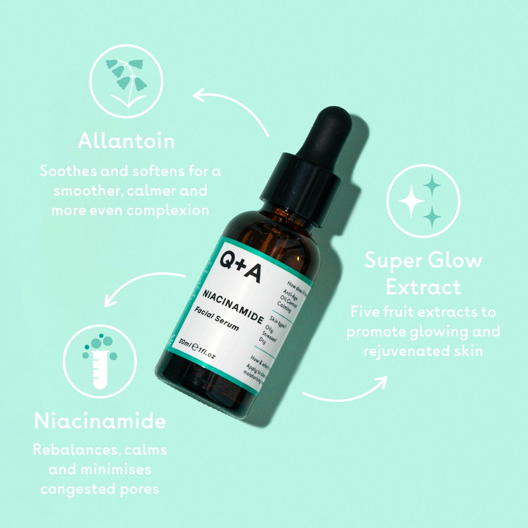 Niacinamide Facial Serum | Q+A