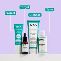 Niacinamide Facial Serum | Q+A
