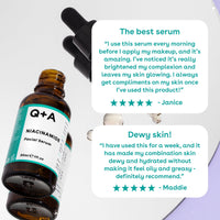 Niacinamide Facial Serum | Q+A