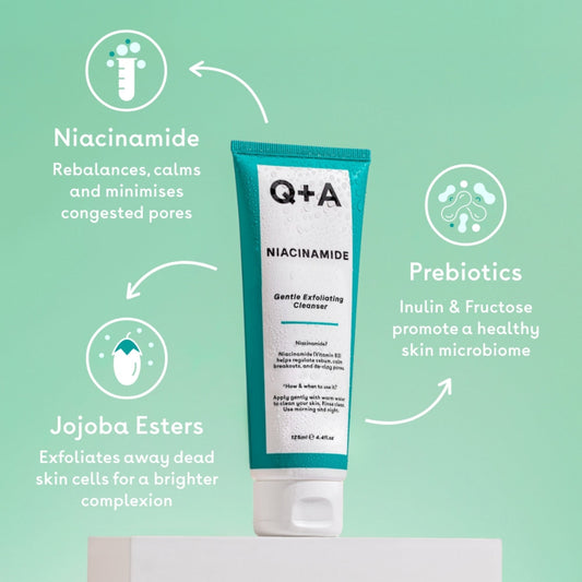 Niacinamide Gentle Exfoliating Cleanser | Q+A