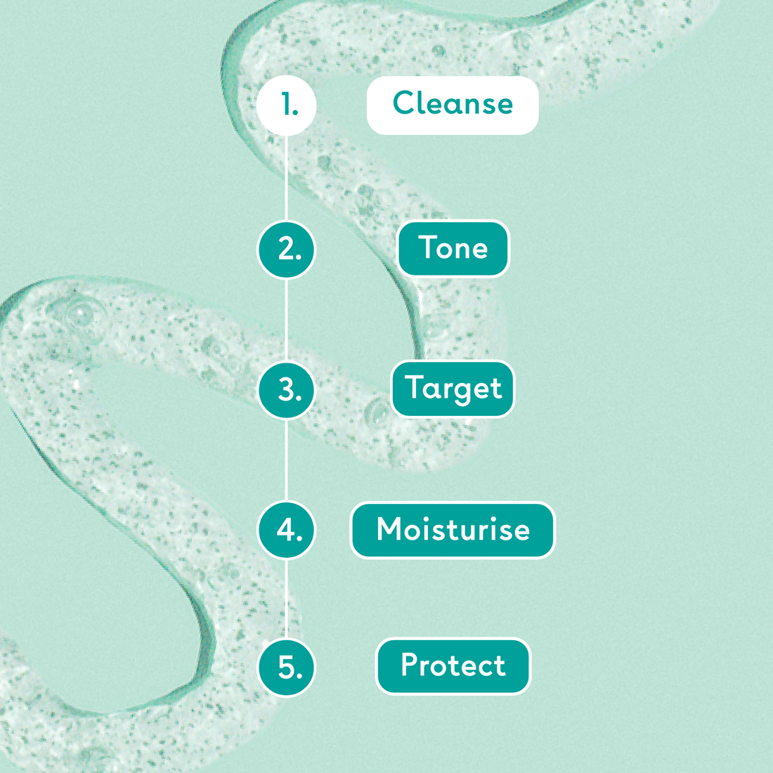 Niacinamide Gentle Exfoliating Cleanser | Q+A