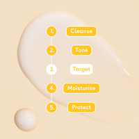 Peptide Facial Serum | Q+A