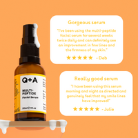 Peptide Facial Serum | Q+A