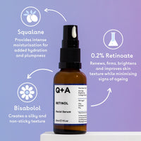 Retinol 0.2% Serum | Q+A