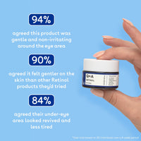 Retinol Eye Cream | Q+A