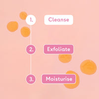 Vitamin ACE Shower Oil | Q+A