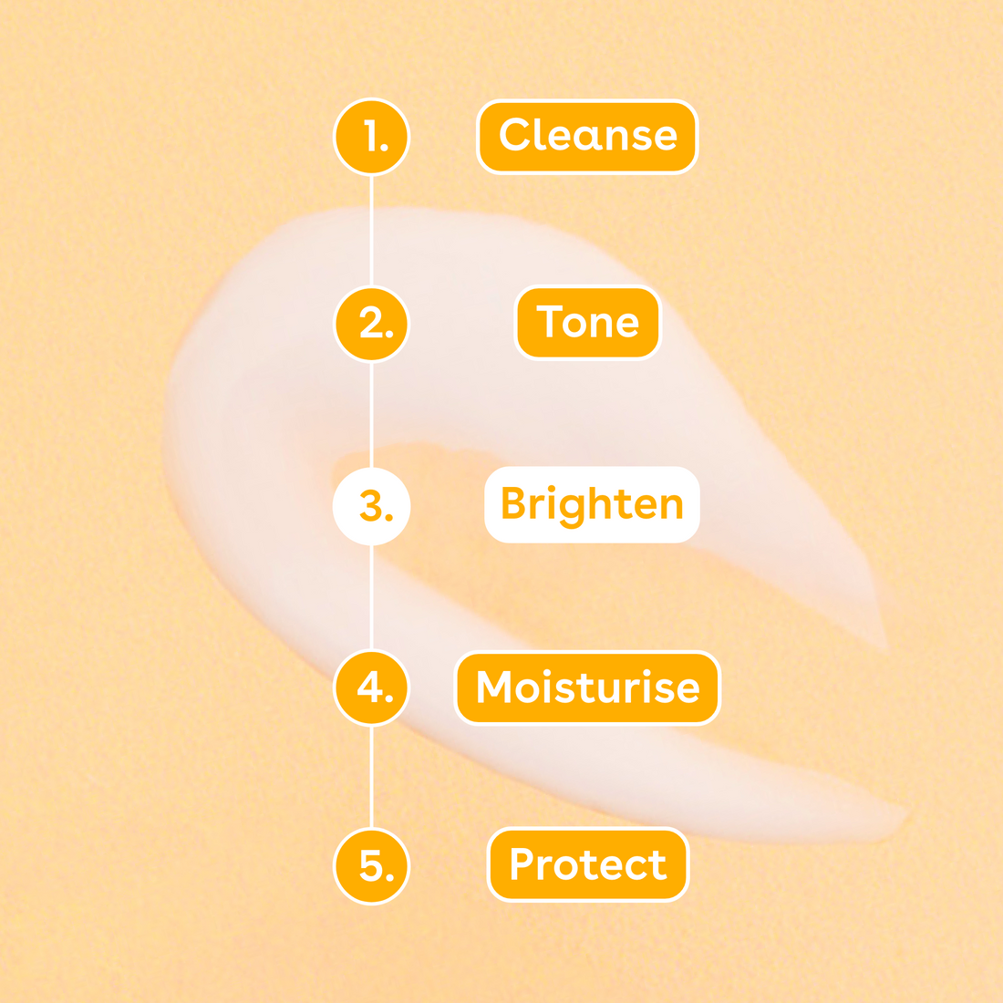 Vitamin C Brightening Serum | Q+A