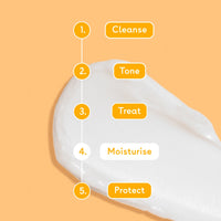 Radiance Vitamin C Face Cream | Q+A