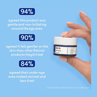 Retinol Eye Cream Q+A
