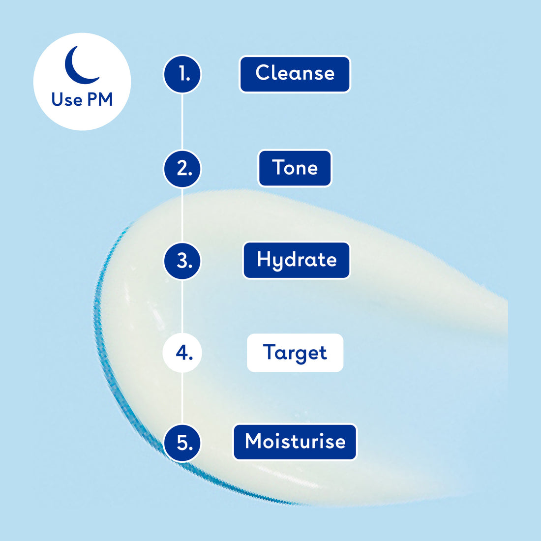 Retinol Eye Cream Q+A