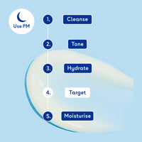 Retinol Eye Cream Q+A