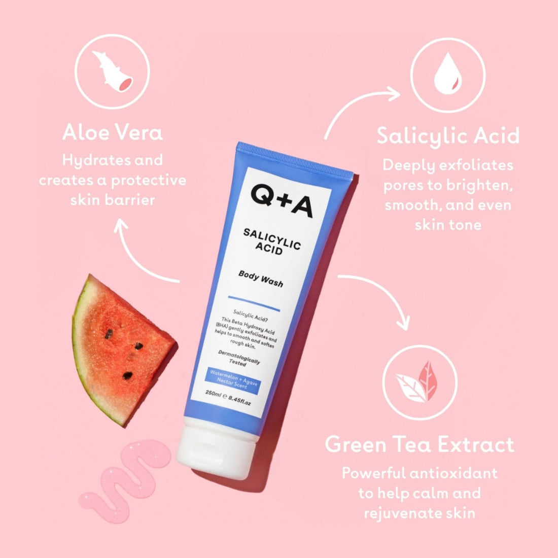 Salicylic Acid Body Wash Q+A