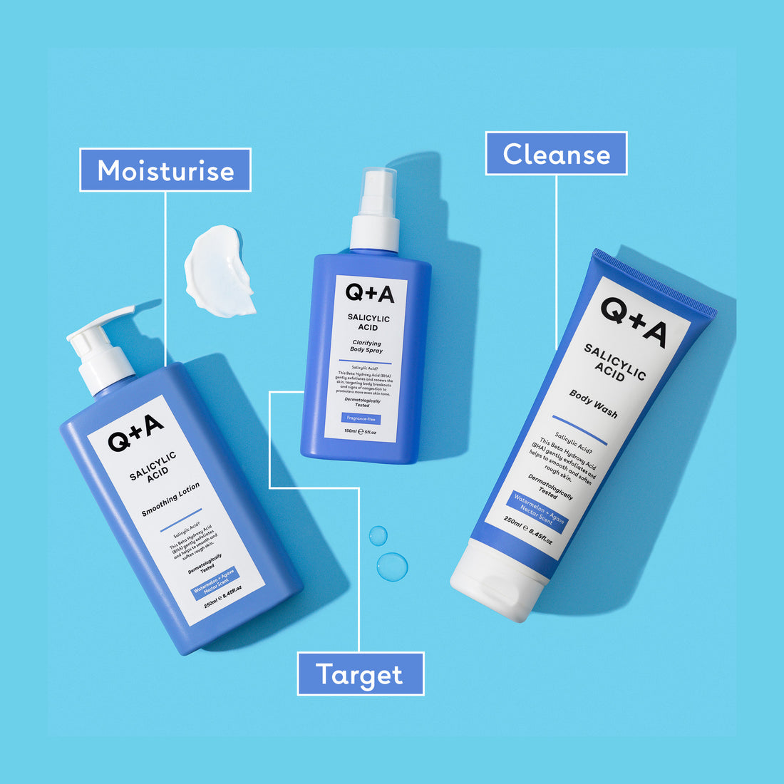 Salicylic Acid Body Wash Q+A
