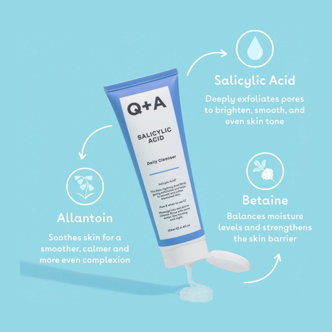 Salycylic Acid Cleanser Q+A