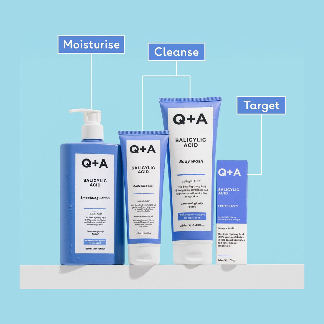 Salycylic Acid Cleanser Q+A