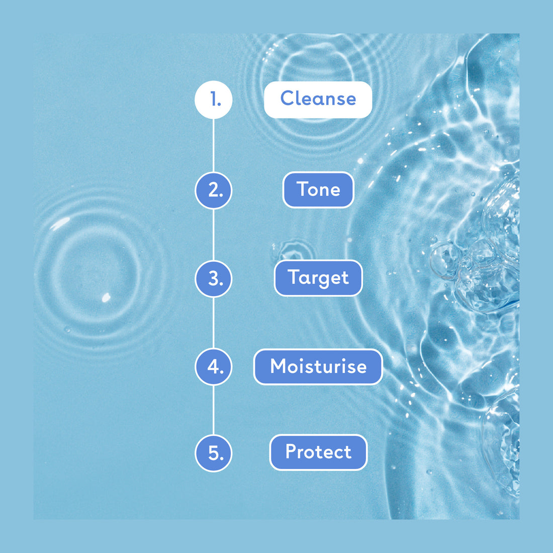 Salycylic Acid Cleanser Q+A