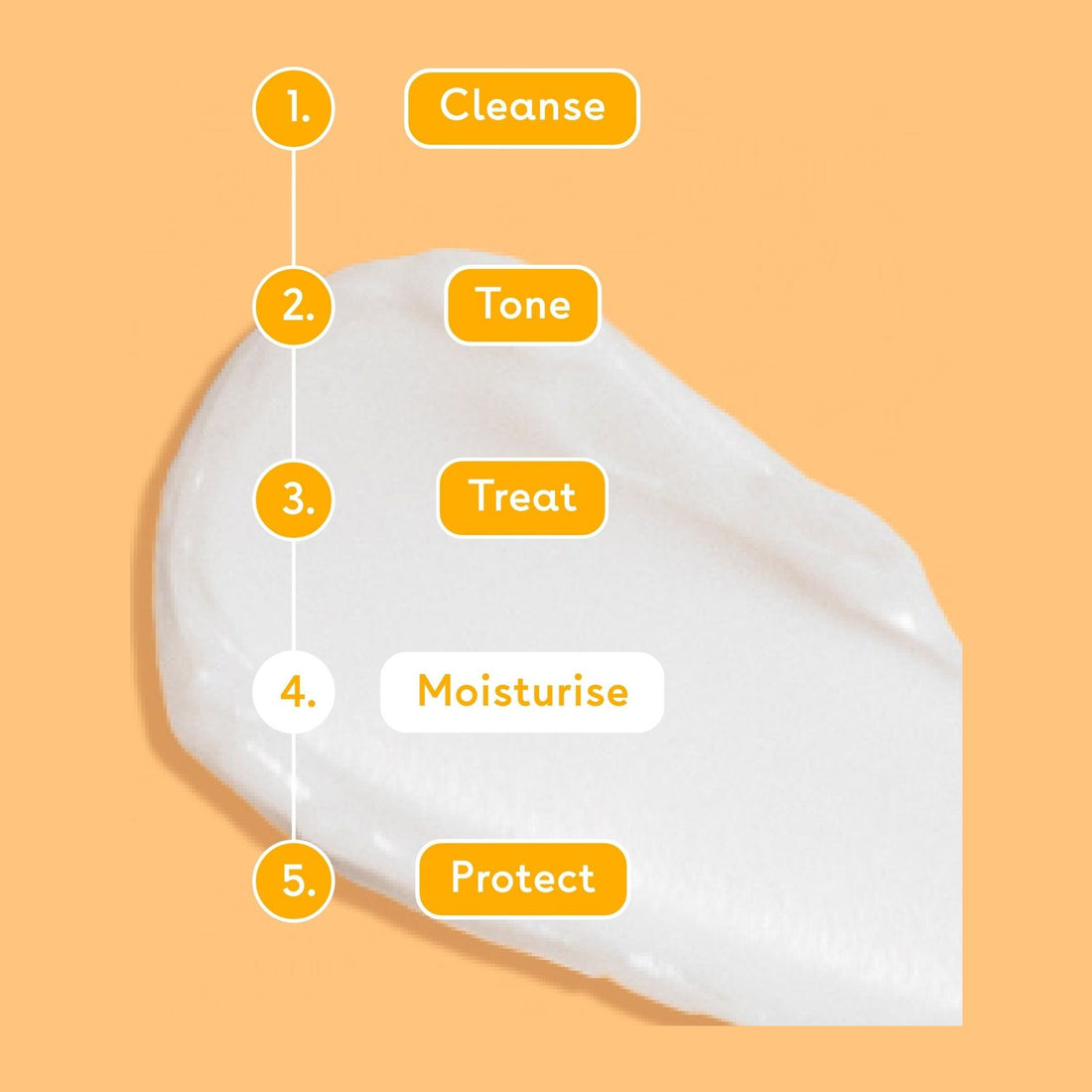 Radiance Vitamin C Face Cream Q+A